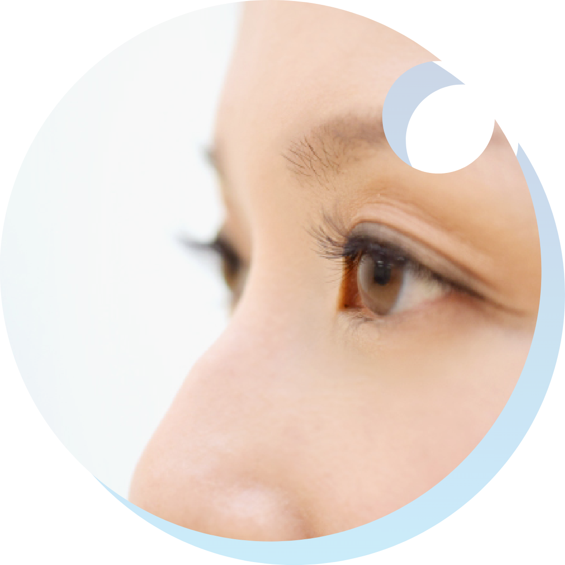 日帰り白内障手術